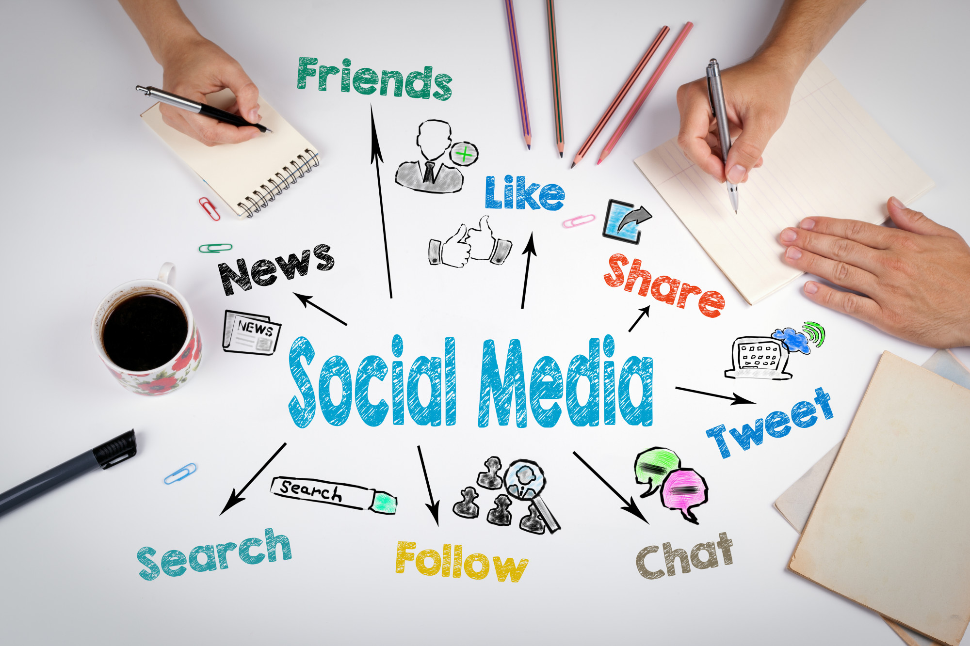 Marketing Through Social Media